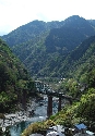 大歩危峡・小歩危峡